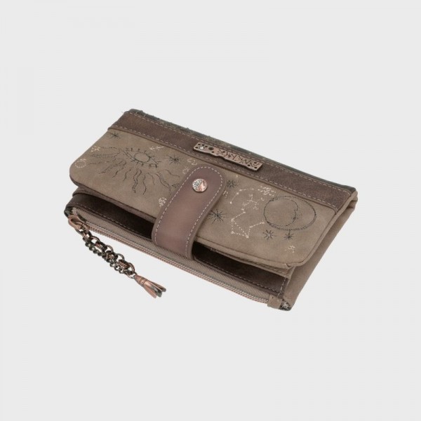 Portefeuille Universe Anekke