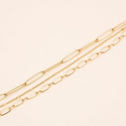 Bohm - Bracelet Locker... 2