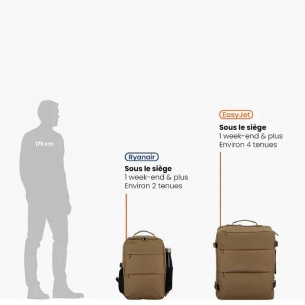 Jump - Sac à dos cabine 45x35x20 cm... Jump - Sac à dos cabine 45x35x20 cm...